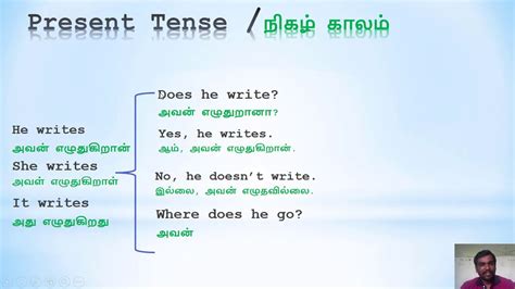 Simple tamil lessons with interactive worksheets created for elementary level kids. Learn English in Tamil#Part - 2 - YouTube