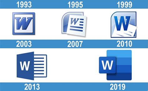 Arriba 44 Imagen Ventajas Y Desventajas De Microsoft Office Word