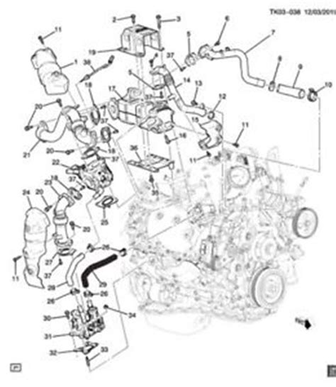 Lml Coolant Flow Diagram