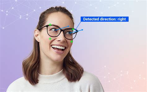 Eye Tracking Software Gaze Detection Smartclick