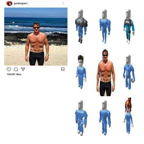 Roblox Body Type Scale