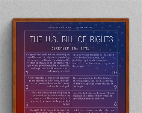 Empowerment Unleashed Bill Of Rights Poster Illustrator File