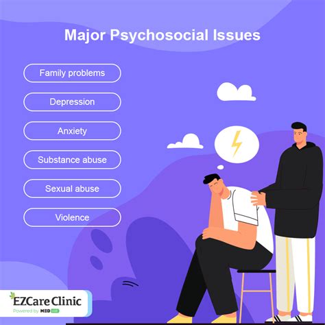 What Is Psychosocial Therapy And Why Is It Used Ezcare Clinic