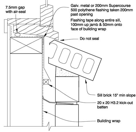 Technical Details Midland Brick Nz