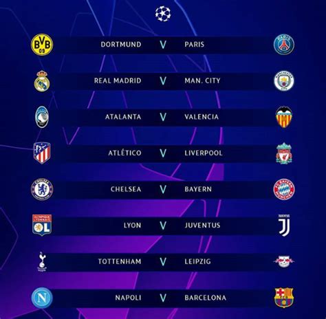 Sorteio da UEFA Champions League ~ Tudo sobre desporto e ...