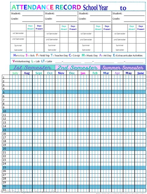 Monthly Attendance Sheet Template Excel Templates