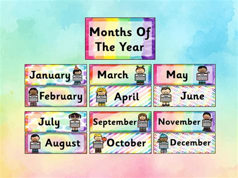 Mash Infants Months Of The Year Classroom Display