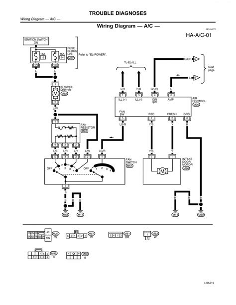 Feb 23, 2019 · 2010 jeep wrangler stereo wiring diagram; 2006 Nissan Frontier Stereo Wiring Diagram - Cars Wiring ...