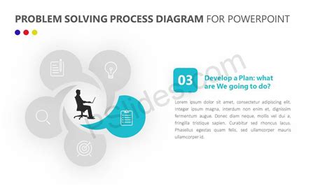 Problem Solving Process Powerpoint Diagram Pslides