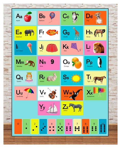 Alphabet Wall Chart Images