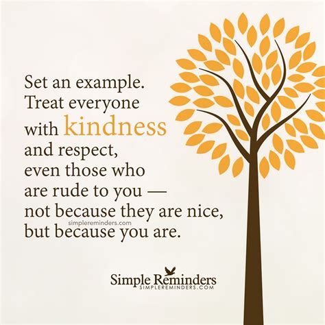 Blog Posts Simple Reminders Kindness Quotes Inspirational Words