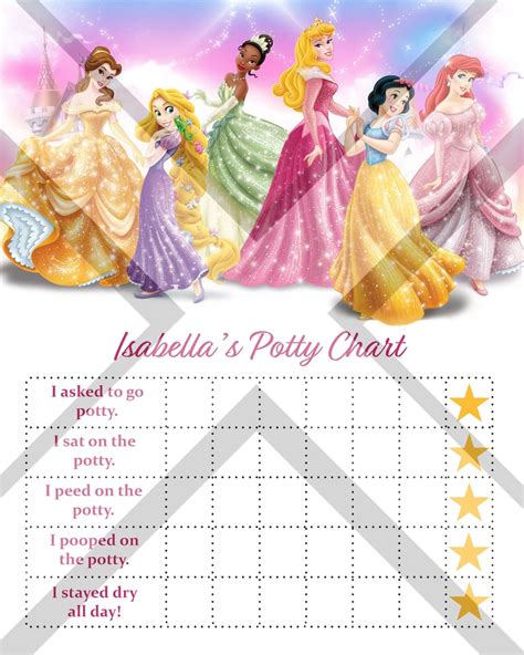 Printable Disney Potty Training Chart Princess Potty Chart Etsy
