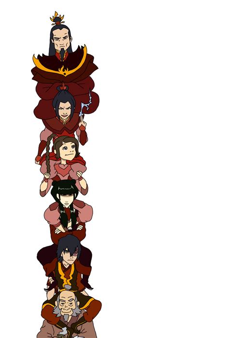 Avatar The Last Airbender Characters On Shoulders Tumblr Pics