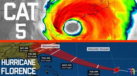Massive Cat 5 Hurricane Florence Slamming Into North Carolina Youtube