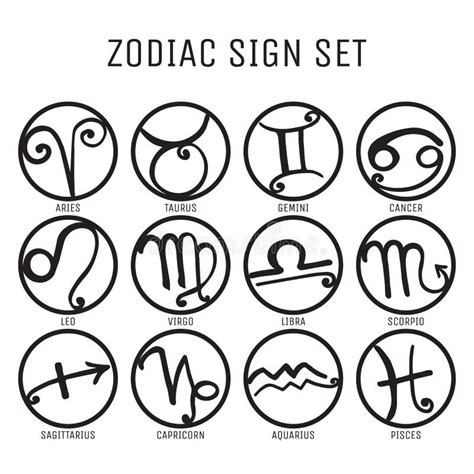 Table Of Zodiac Signs Horoscope Icons Stock Vector Illustration Of