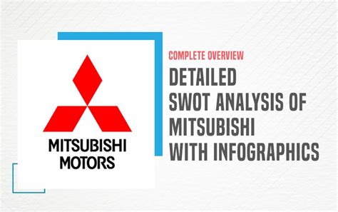 Detailed Swot Analysis Of Mitsubishi Motors With Infographics
