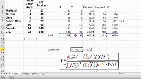 Use Excel To Determine The Least Squares Regression Equation Youtube