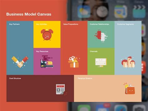 Business Model Canvas In Your Business Media Em Movimento
