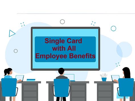 How to use Sodexo multibenefit pass?