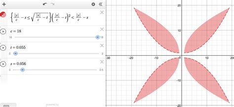 How To Graph Quadratic Functions On Desmos