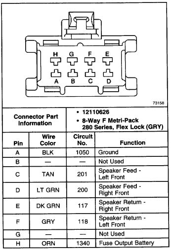 2007 chevrolet silverado car stereo radio wiring diagram. 2004 Gmc Yukon Wiring Diagram - Wiring Diagram