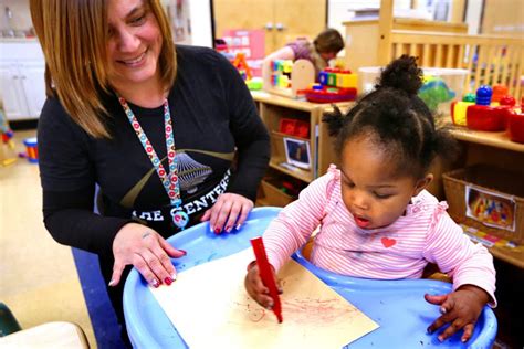 Early Learning The Centers