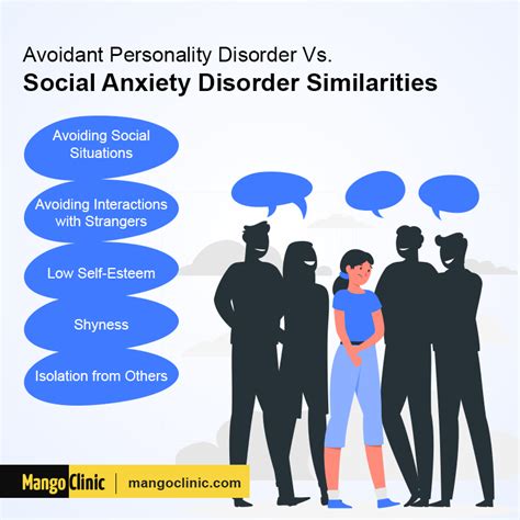 Avoidant Personality Disorder Vs Social Anxiety Main Differences