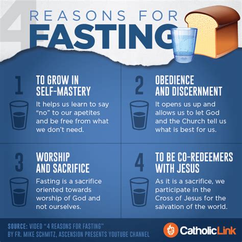 Infographic How To Fast And 4 Reasons For Fasting Lent Catholic