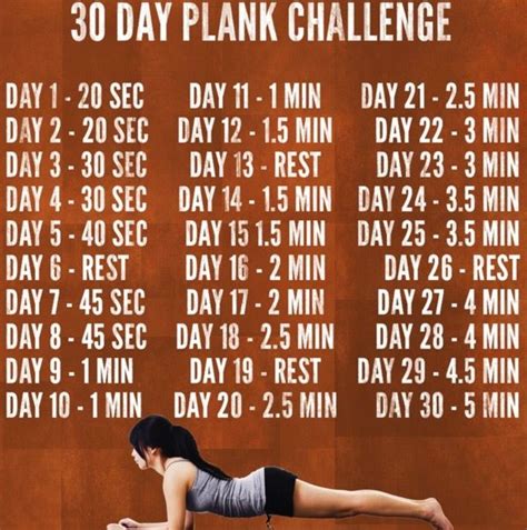 How To Get Flat Stomach In One Month 30 Day Plank Challenge Plank