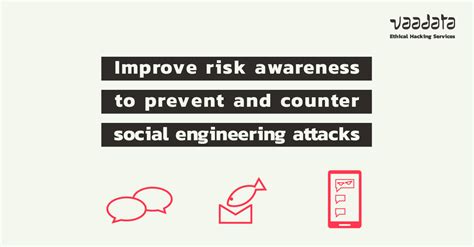 Social Engineering Attacks How To Increase Risk Awareness