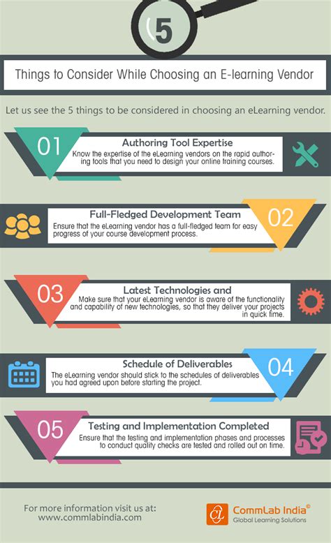 5 Things To Consider While Choosing An E Learning Vendor Infographic