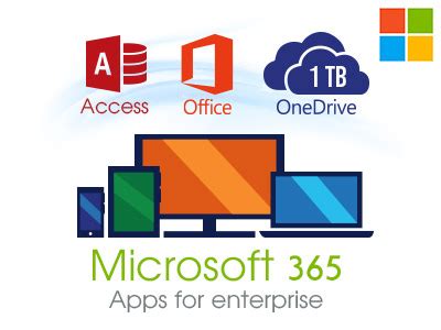 Microsoft 365 business standard adds critical small business tools such as microsoft bookings to allows customers to schedule appointments, and mile iq for microsoft 365 apps for enterprise offers a option for users who don't need email but want office 365 applications. work: office 365 apps for enterprise vs e3