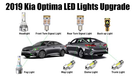 2019 Kia Optima Exterior And Interior Lights Upgrade To Leds Review