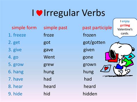 10 Irregular Verbs