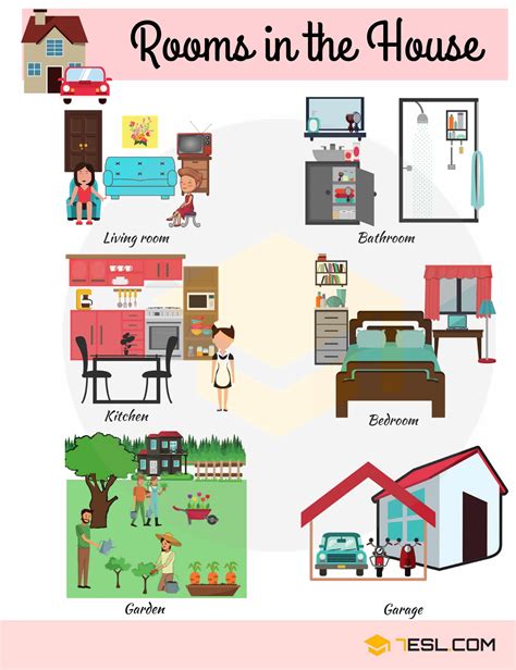 House Vocabulary Things Around The House With Pictures • 7esl Kiến