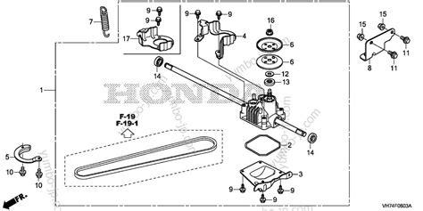 Honda HRX Parts Diagram A Comprehensive Guide To Identifying And