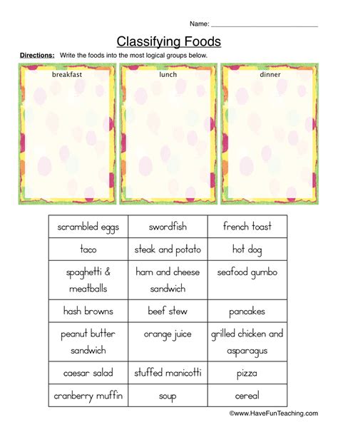 Breakfast Lunch Or Dinner Classifying Food Worksheet By Teach Simple