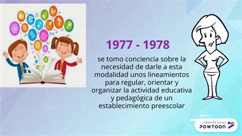 Oyente Maravilla Ruina La Educacion Inicial Sin Cabeza Exageración Fácil