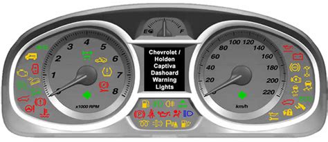 Chevrolet Captiva Holden Captiva Dash Warning Lights Dash Lightscom