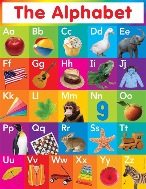 Scholastic Teachers Friend Alphabet Chart Multiple
