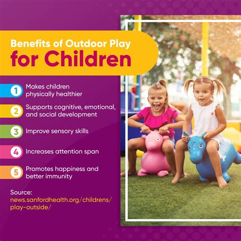 Benefits Of Outdoor Play For Children Outdoorplay Children