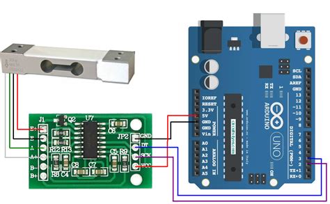 Hx And Weight Cell Load Problem Sensors Arduino Forum