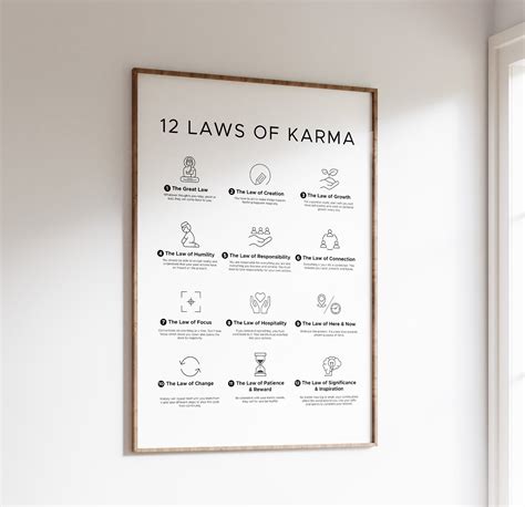Laws Of Karma Poster Decorative And Spiritual Wall Art Etsy