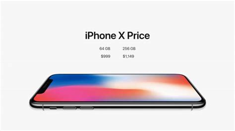 Iphone X Price Release Date And Availability Iphoneheat