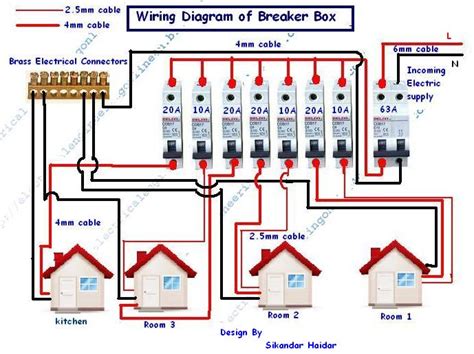 Basic Electrical Wiring Diagrams Breaker Box