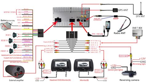 Wiring Diagram Car Stereo