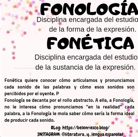 ¿sabes Lo Que Es La FonologÍa ¿y La FonÉtica Letras En Español