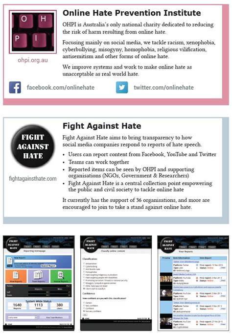 Fight Against Hate Flyer Online Hate Prevention Institute
