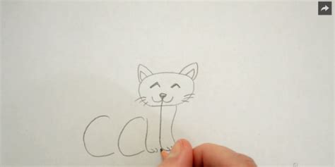 Comment Dessiner Un Chat à Partir Du Mot Chat - Tuto facile : dessinez un chat à partir du mot "cat" - Des idées