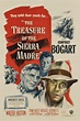 El tesoro de Sierra Madre (1948) HDTV | clasicofilm / cine online